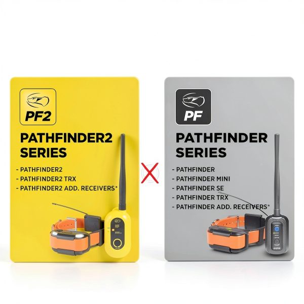 Dogtra Pathfinder2 GPS Pet Tracker Additional Receiver-6