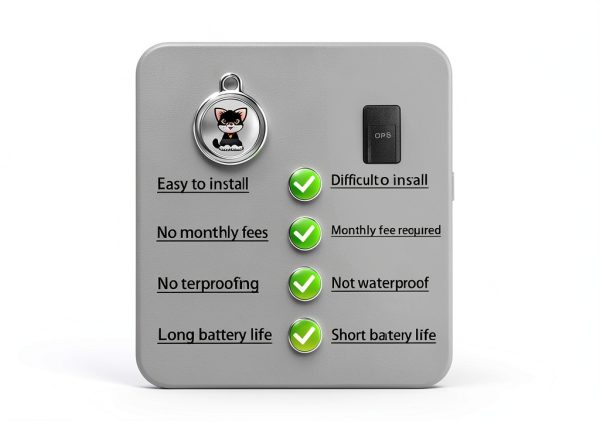 VKAFW Pet Tracker Real Time Tracking Waterproof No-1