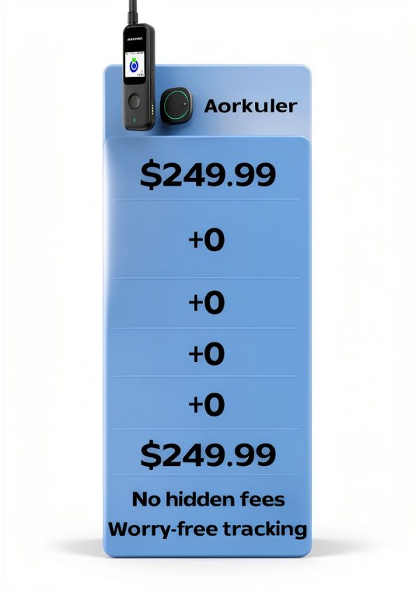 Aorkuler GPS Dog Tracker Real Time Tracking No Subscription-4