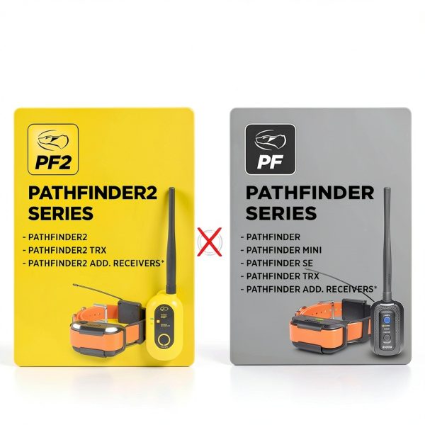 Dogtra Pathfinder2 GPS Dog Tracking System Training Collar-7