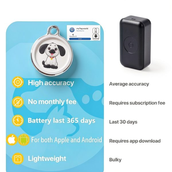 myTag Pet Tracker No Monthly Fee Built-in Speaker for Cats-3