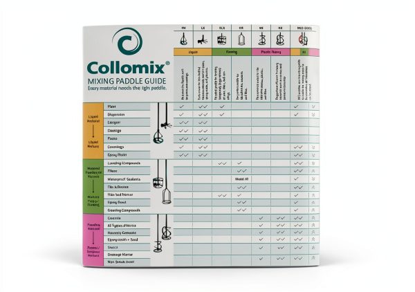 Collomix Mortar Mixing Paddle for Xo1R Mixer-5